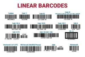 Types-of-Barcodes
